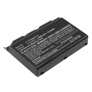 Batteries N Accessories BNA-WB-L19402 Laptop Battery - Li-ion, 14.8V, 5200mAh, Ultra High Capacity - Replacement for Clevo 6-87-P157S-4272 Battery