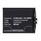 Batteries N Accessories BNA-WB-P19536 Cell Phone Battery - Li-Pol, 3.87V, 4750mAh, Ultra High Capacity - Replacement for Xiaomi BP4R Battery