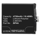 Batteries N Accessories BNA-WB-P17903 Cell Phone Battery - Li-Pol, 3.89V, 4750mAh, Ultra High Capacity - Replacement for Xiaomi BP4A Battery