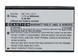 Batteries N Accessories BNA-WB-L4265 GPS Battery - Li-Ion, 3.7V, 1800 mAh, Ultra High Capacity Battery - Replacement for Sonocaddie US-S Battery