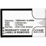 Batteries N Accessories BNA-WB-L7341 Remote Control Battery - Li-Ion, 3.7V, 1200 mAh, Ultra High Capacity Battery - Replacement for LeTV 41-500012-13 Battery