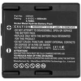 Batteries N Accessories BNA-WB-H7138 Remote Control Battery - Ni-MH, 9.6V, 600 mAh, Ultra High Capacity Battery - Replacement for Hetronic 68300510 Battery