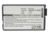 Batteries N Accessories BNA-WB-L8820 Digital Camera Battery - Li-ion, 7.4V, 850mAh, Ultra High Capacity - Replacement for Canon BP-208 Battery