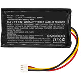 Batteries N Accessories BNA-WB-P11218 Equipment Battery - Li-Pol, 3.7V, 1900mAh, Ultra High Capacity - Replacement for EXFO GP-2295 Battery