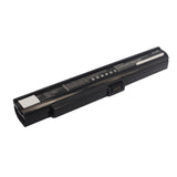 Batteries N Accessories BNA-WB-L16014 Laptop Battery - Li-ion, 10.8V, 4400mAh, Ultra High Capacity - Replacement for Fujitsu FPCBP217 Battery