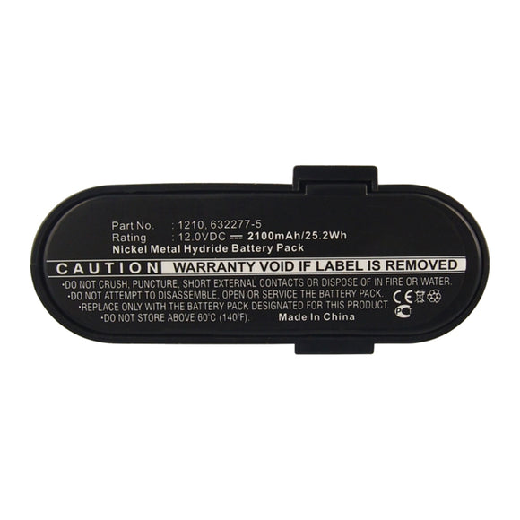 Batteries N Accessories BNA-WB-H15243 Power Tool Battery - Ni-MH, 12V, 2100mAh, Ultra High Capacity - Replacement for Makita 1210 Battery