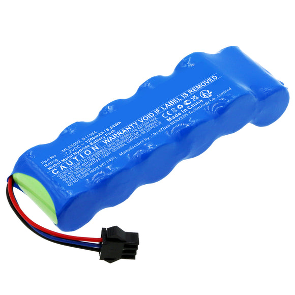 Batteries N Accessories BNA-WB-H17673 Medical Battery - Ni-MH, 7.2V, 1200mAh, Ultra High Capacity - Replacement for Micro Medical B11554 Battery