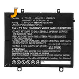 Batteries N Accessories BNA-WB-P16616 Laptop Battery - Li-Pol, 7.68V, 4950mAh, Ultra High Capacity - Replacement for Lenovo L17C2PF1 Battery