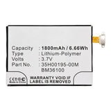 Batteries N Accessories BNA-WB-P11946 Cell Phone Battery - Li-Pol, 3.7V, 1800mAh, Ultra High Capacity - Replacement for HTC 35H00195-00M Battery