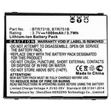 Batteries N Accessories BNA-WB-L8756 Cell Phone Battery - Li-ion, 3.7V, 1000mAh, Ultra High Capacity - Replacement for Casio BTR731B Battery