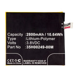 Batteries N Accessories BNA-WB-P11925 Cell Phone Battery - Li-Pol, 3.8V, 2800mAh, Ultra High Capacity - Replacement for HTC 35H00249-00M Battery