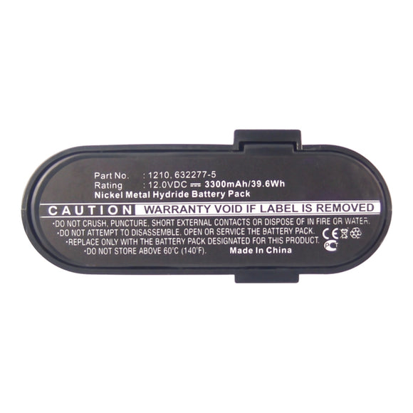Batteries N Accessories BNA-WB-H15244 Power Tool Battery - Ni-MH, 12V, 3300mAh, Ultra High Capacity - Replacement for Makita 1210 Battery