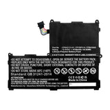 Batteries N Accessories BNA-WB-P16024 Laptop Battery - Li-Pol, 10.8V, 4150mAh, Ultra High Capacity - Replacement for Fujitsu FPB0308S Battery