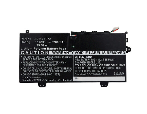 Batteries N Accessories BNA-WB-P4630 Laptops Battery - Li-Pol, 7.6V, 5200 mAh, Ultra High Capacity Battery - Replacement for Lenovo L14L4P72 Battery