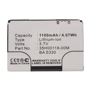 Batteries N Accessories BNA-WB-L15596 Cell Phone Battery - Li-ion, 3.7V, 1100mAh, Ultra High Capacity - Replacement for HTC 35H00118-00M Battery