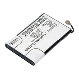 Batteries N Accessories BNA-WB-L14628 Cell Phone Battery - Li-ion, 3.7V, 1450mAh, Ultra High Capacity - Replacement for Nokia BV-5JW Battery