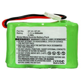 Batteries N Accessories BNA-WB-H1019 2-Way Radio Battery - Ni-MH, 7.2V, 600 mAh, Ultra High Capacity Battery - Replacement for Icom BP-82 Battery